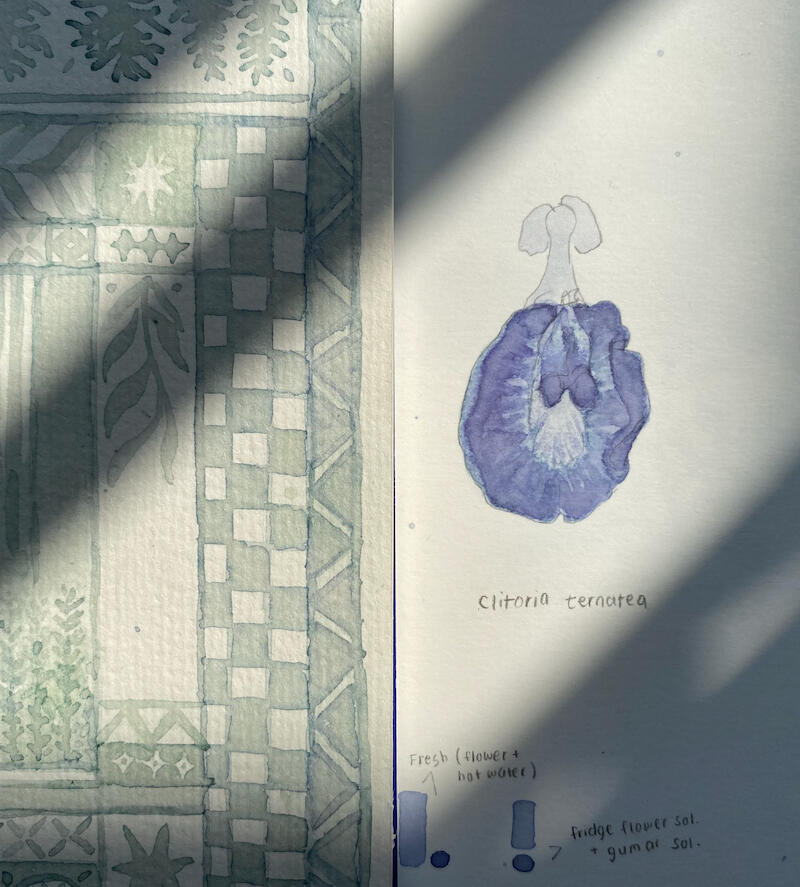 Left: after 3 months of oxidation